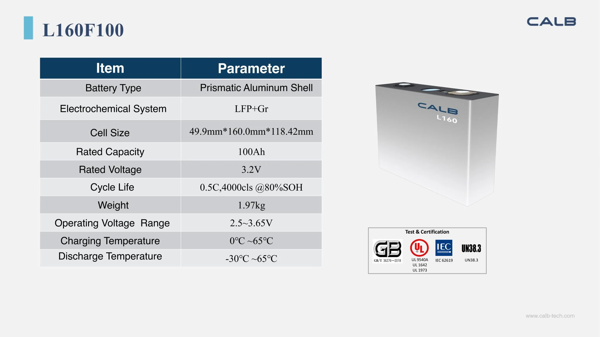 CALB L160F100 product parameter reference
