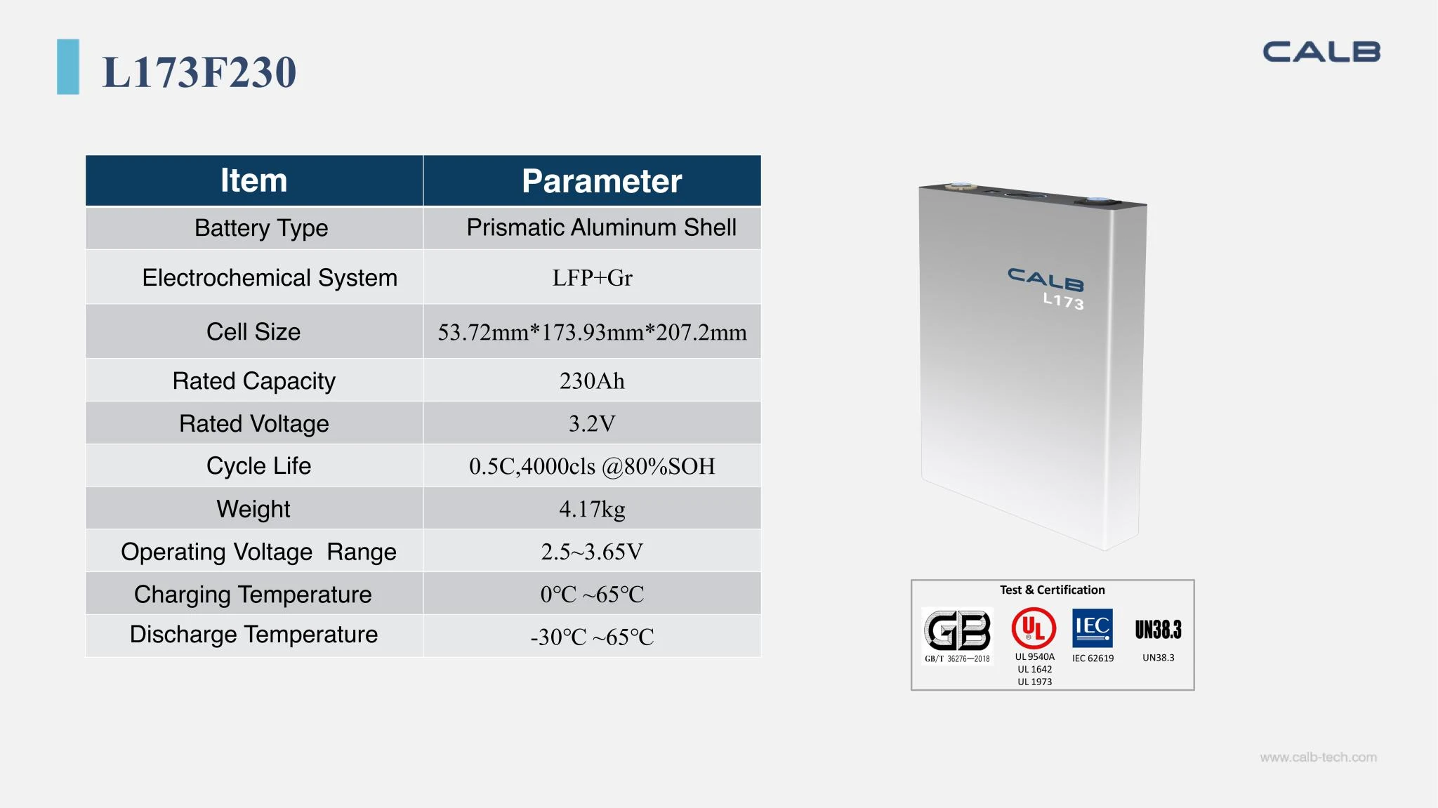 CALB L173F230 product parameter reference